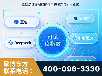 邳州-AI可见度监测