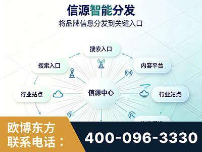 邳州-信源智能分发