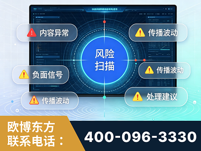 邳州-场景问题监测