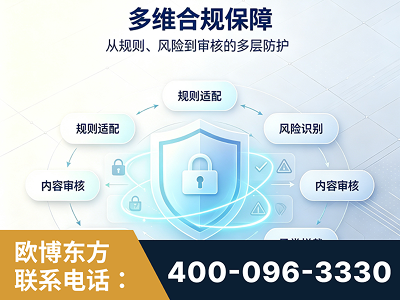 邳州-多维合规保障