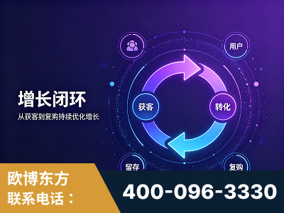 邳州-服务有保障，一企一案深度诊断