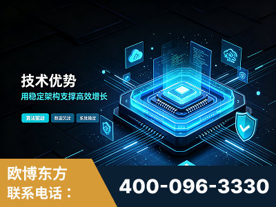 邳州-技术优势：全网语义优化先驱者，自研多个系统确保技术先进性